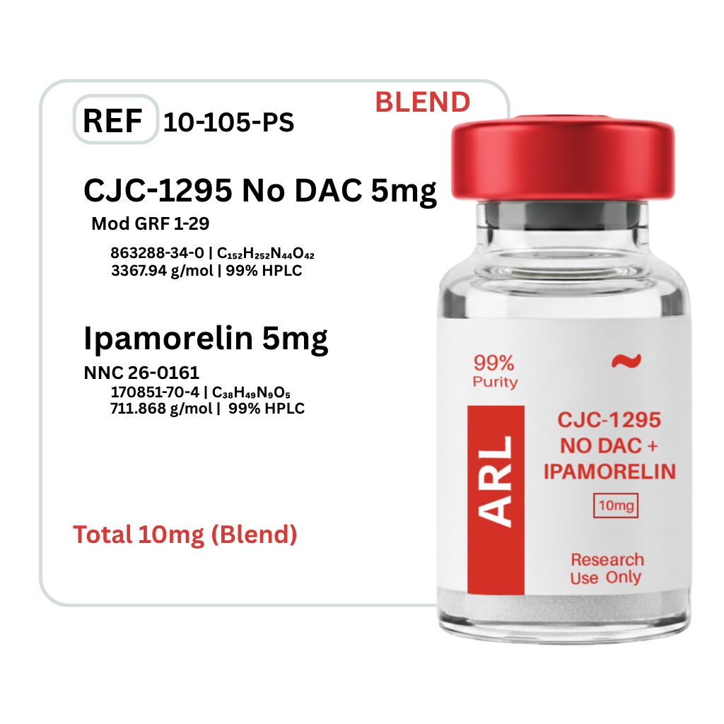 CJC-1295 No DAC + Ipamorelin